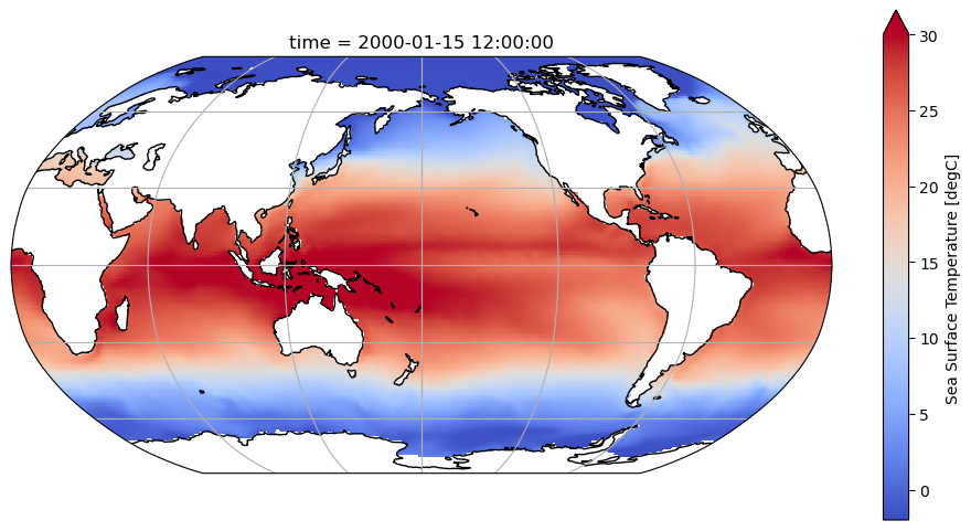 ../../_images/enso-xarray_12_1.png