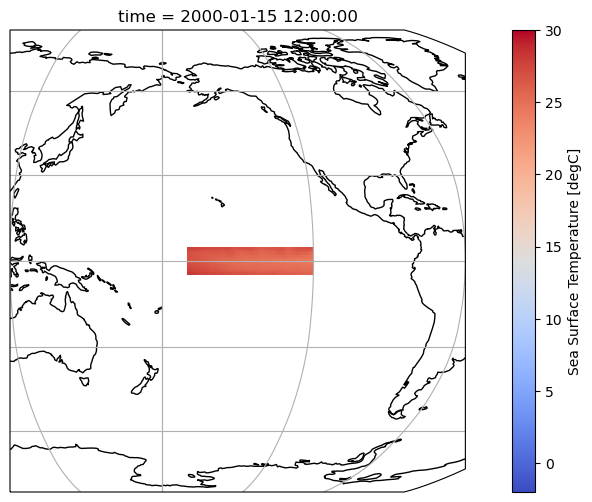 ../../_images/enso-xarray_18_0.png