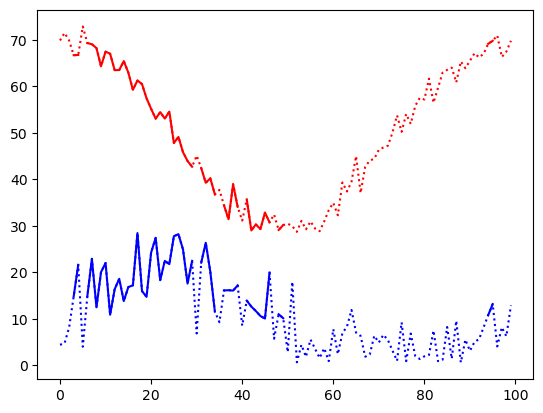 ../../_images/intermediate-numpy_48_0.png