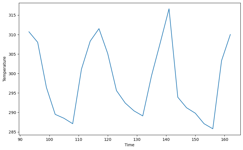 ../../_images/matplotlib-basics_19_0.png