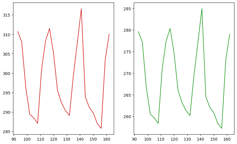 ../../_images/matplotlib-basics_35_0.png