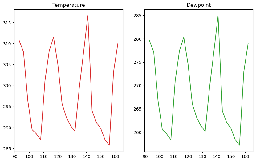 ../../_images/matplotlib-basics_39_0.png