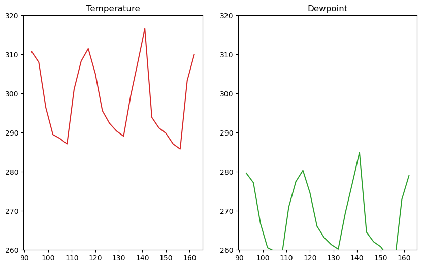 ../../_images/matplotlib-basics_43_0.png