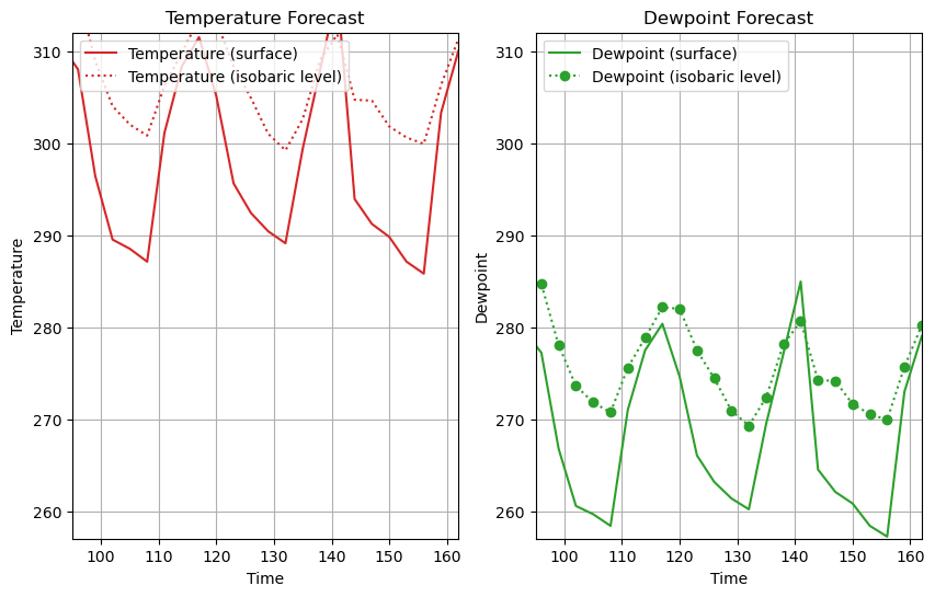 ../../_images/matplotlib-basics_46_0.png