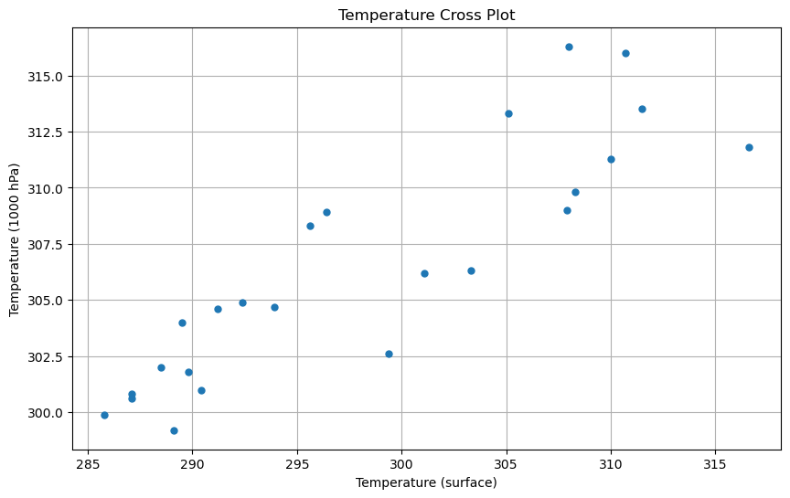 ../../_images/matplotlib-basics_48_0.png