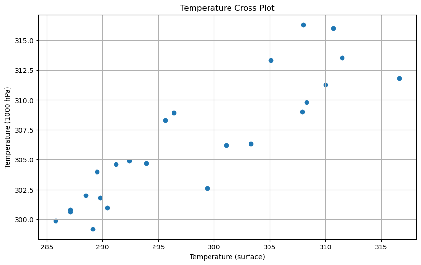 ../../_images/matplotlib-basics_50_0.png