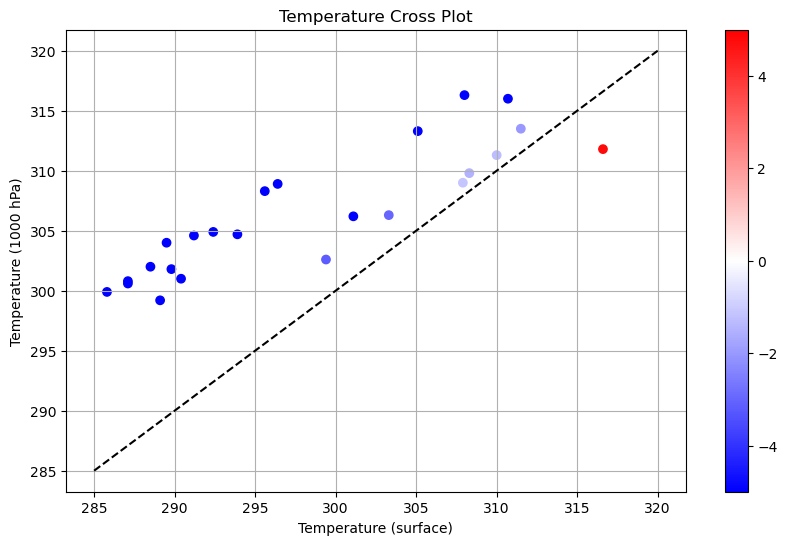 ../../_images/matplotlib-basics_52_0.png