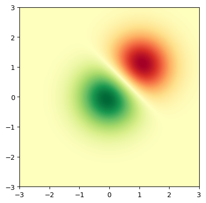 ../../_images/matplotlib-basics_56_0.png