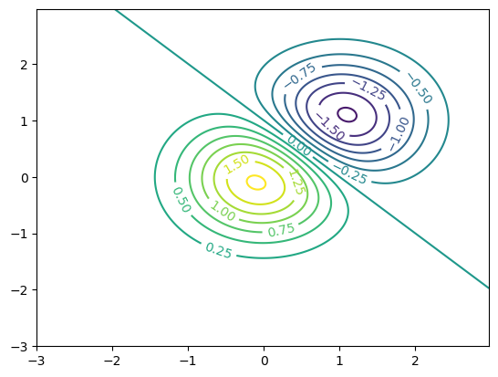 ../../_images/matplotlib-basics_61_0.png