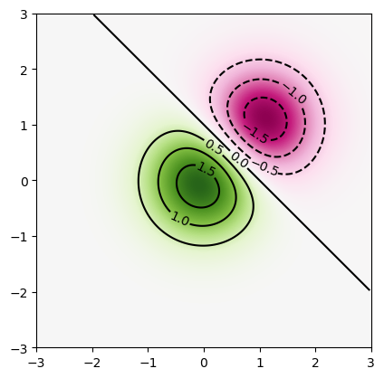 ../../_images/matplotlib-basics_65_0.png